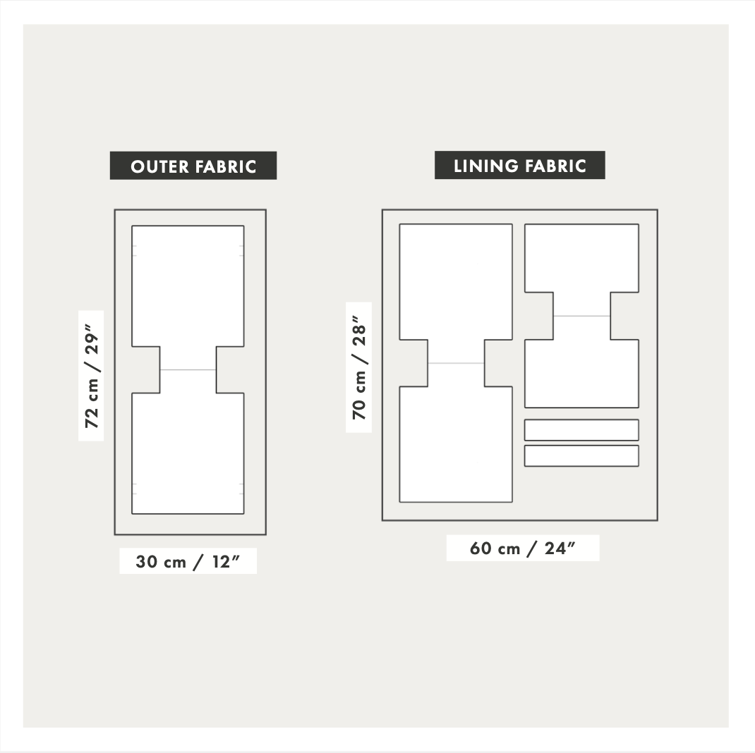 Mama's Everything Bag